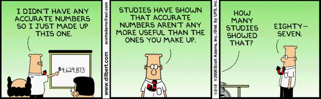 dilbert